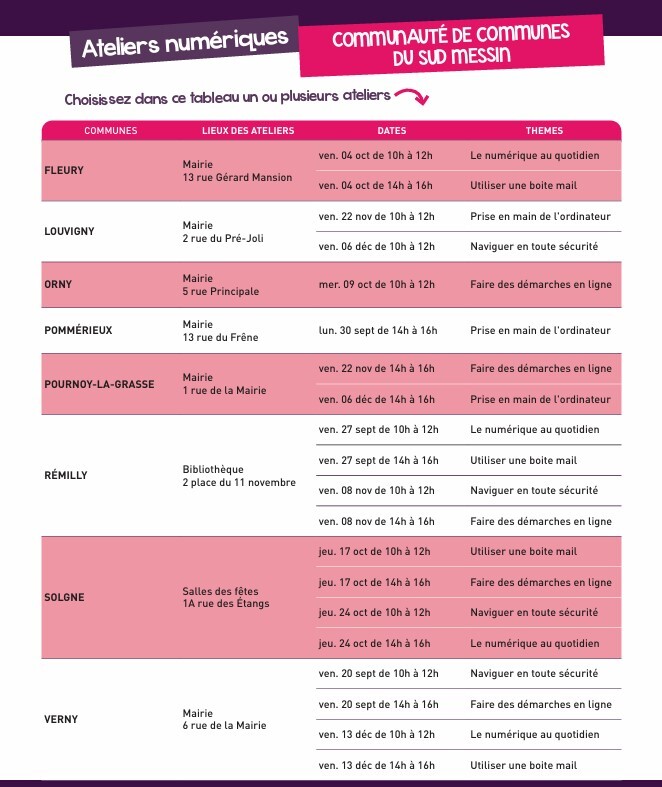 Atelier numérique 12-2024 -2