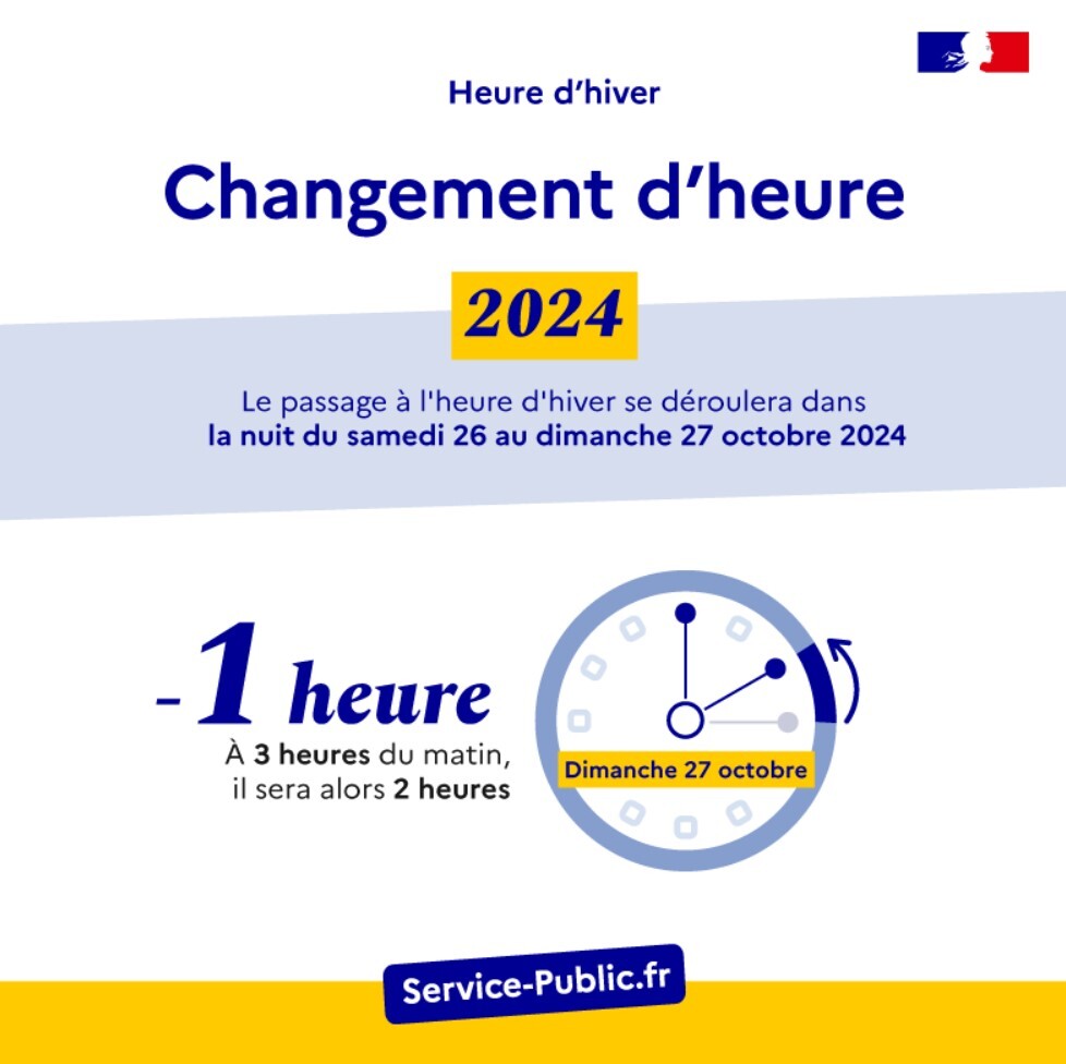 Changement d'heure 10-2024